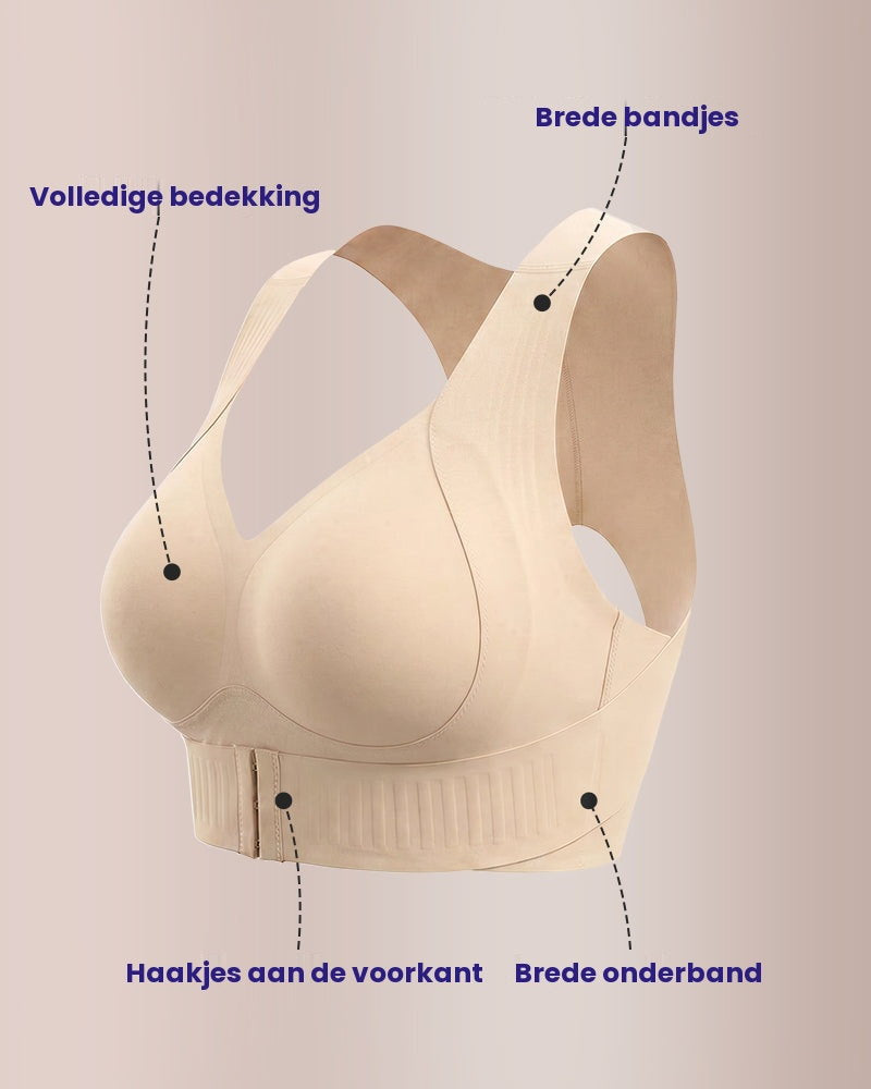De onderdelen van de Posture Lift BH